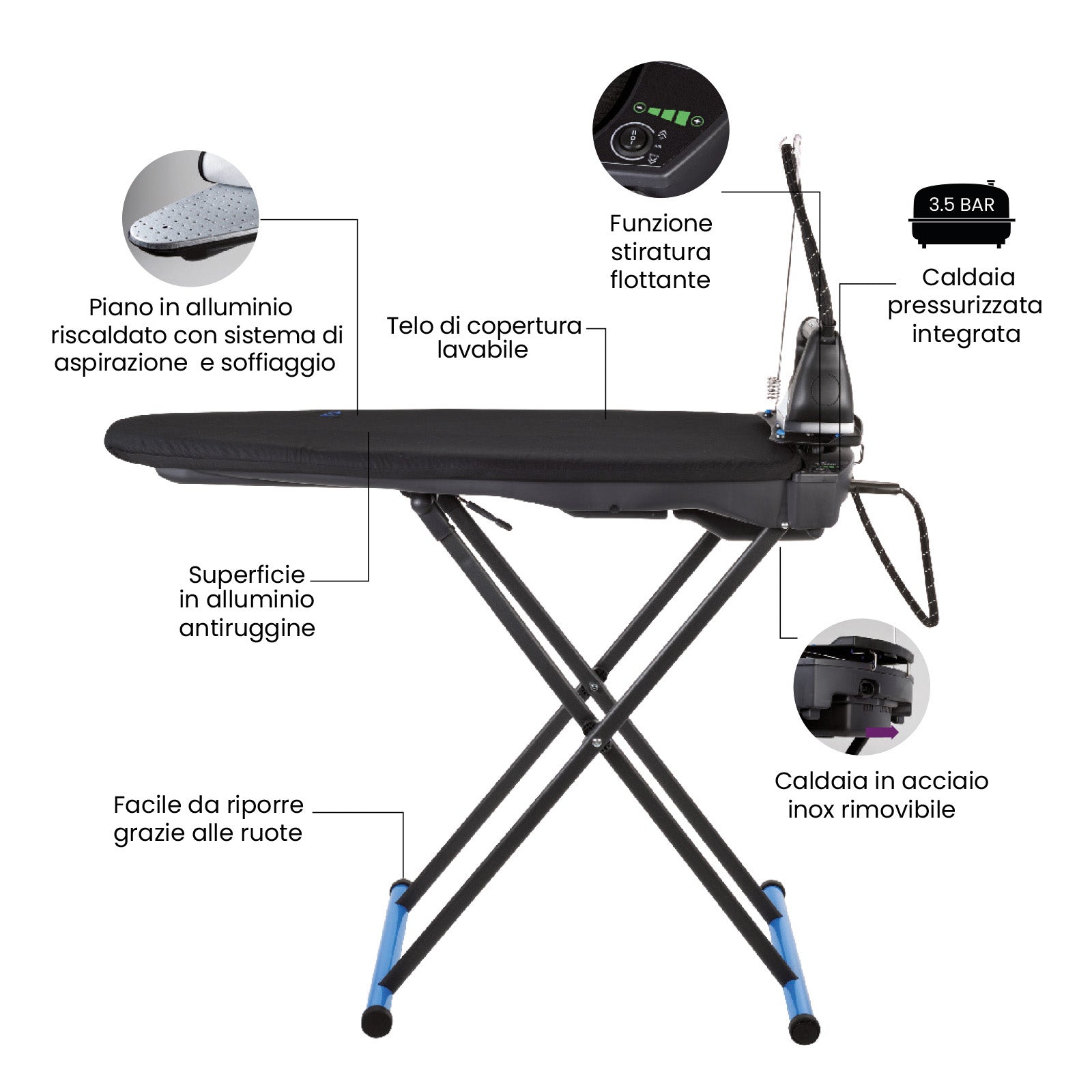 Foxydry Vivo Full Steam