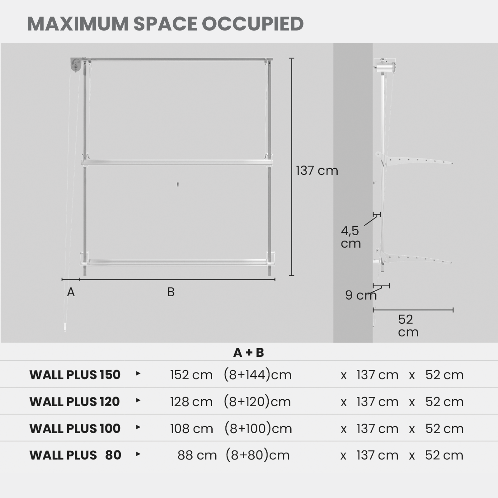 Foxydry Wall