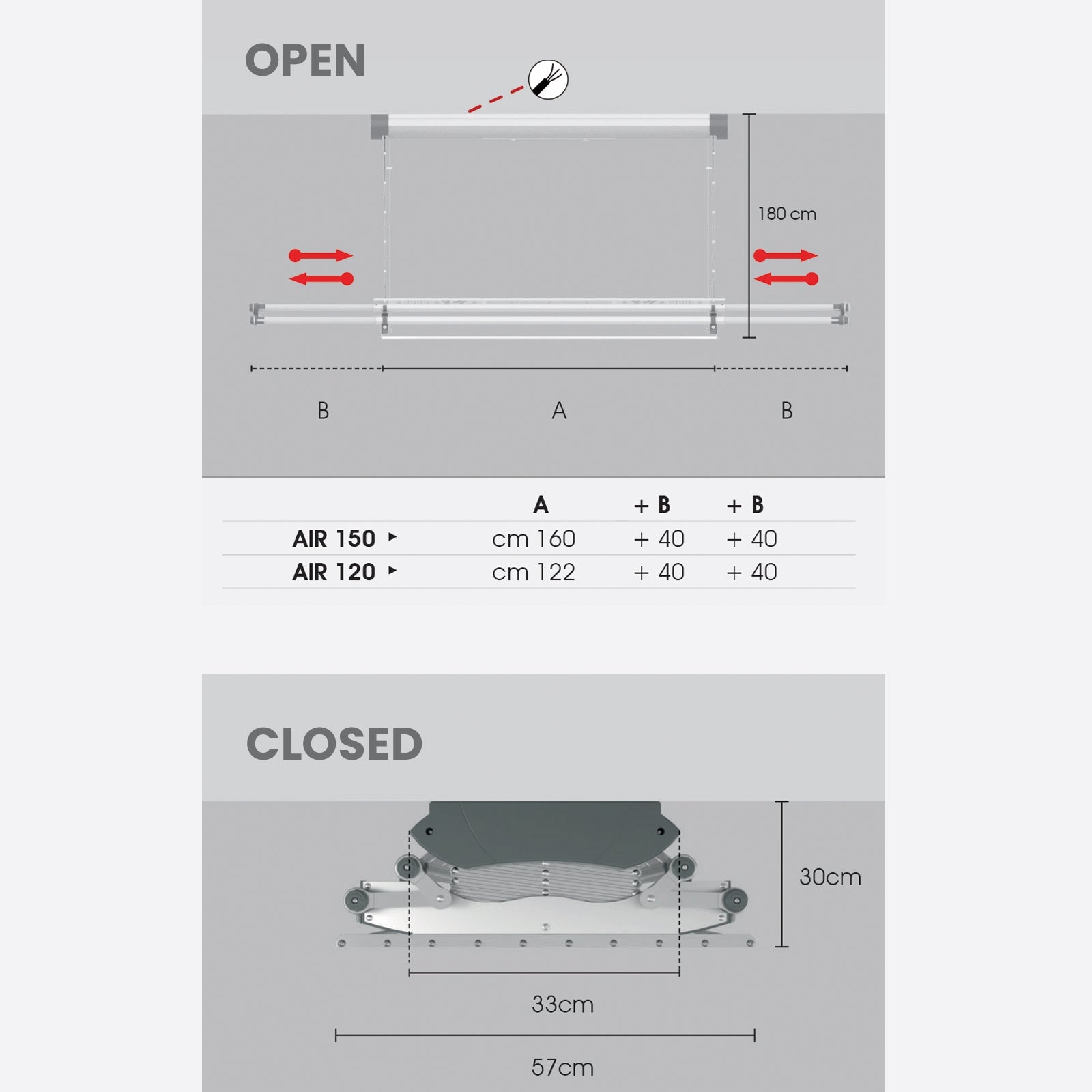 Foxydry Air – Renoveret model